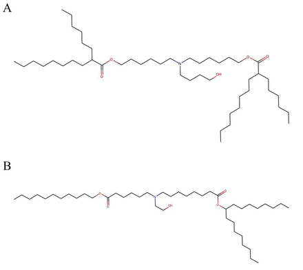 Figure S5.