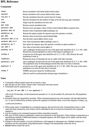 Figure B.3: