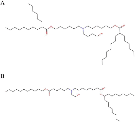 Figure S5.