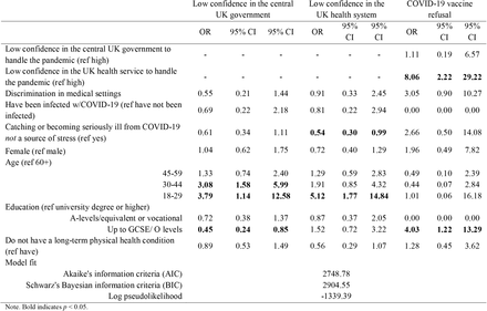 Table S9.