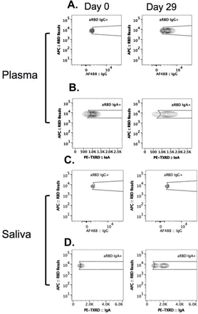 Sup. Fig. 9: