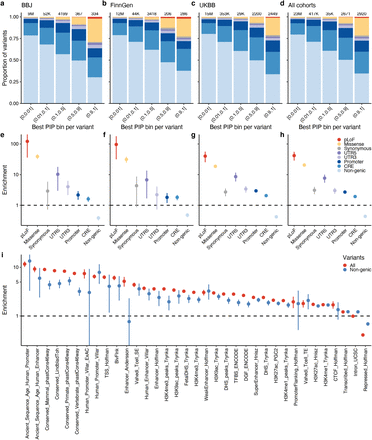 Extended Data Fig. 1