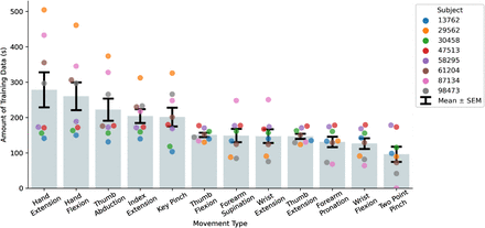 Supplementary Figure 3.