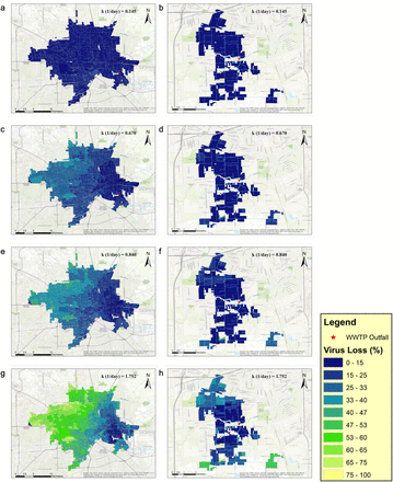 Figure 5: