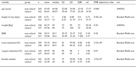 Table S1.