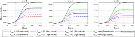 Fig. 2: