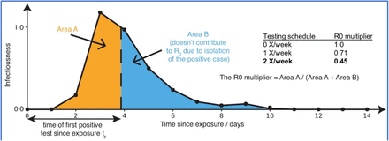 Fig. 1: