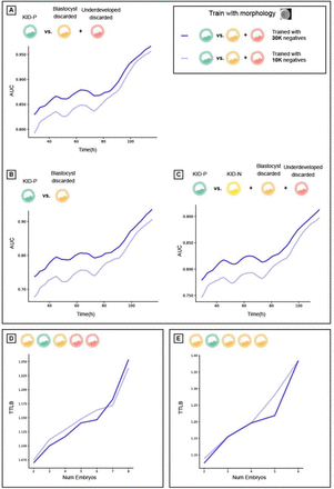 Figure S5: