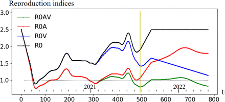 Fig 10.