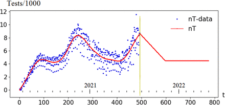 Fig. 11.