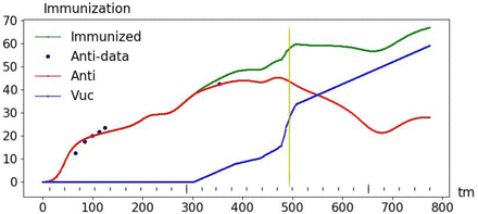 Fig. 13.