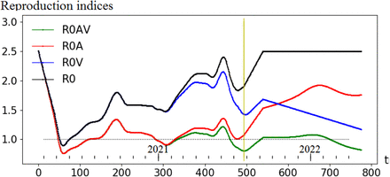 Fig. 14.