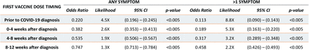 TABLE 2.