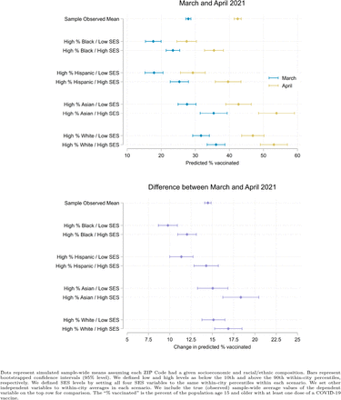 Figure e4.2: