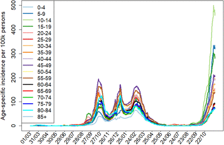 Fig. S1.