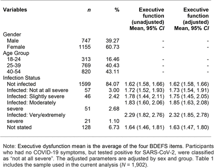 Table 1: