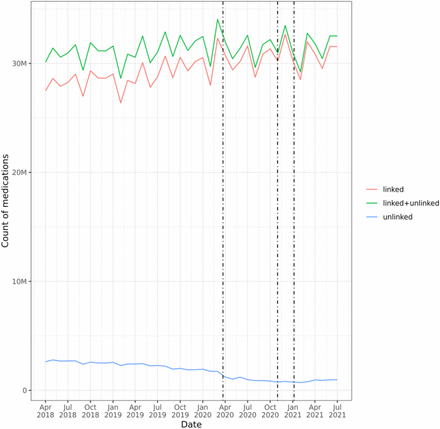 SUPPLEMENTARY FIGURE 1: