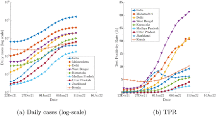 Fig. 3: