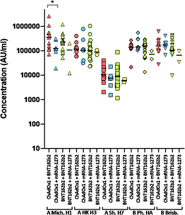 Extended data Fig. 4.