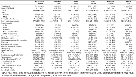 Supplementary Table 1.