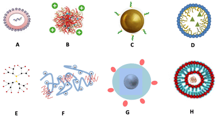 Figure5.