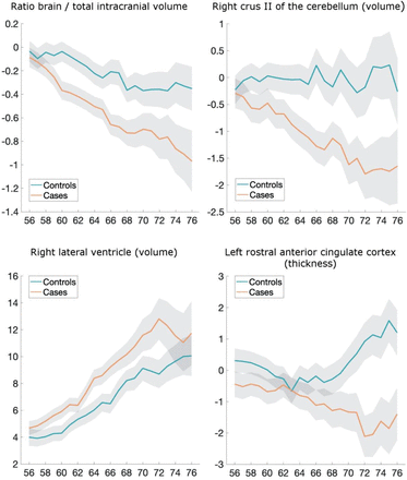 Extended Data Fig. 6: