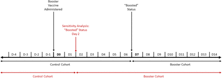 Supplementary Figure S1.