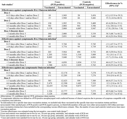 Supplementary Table 1.