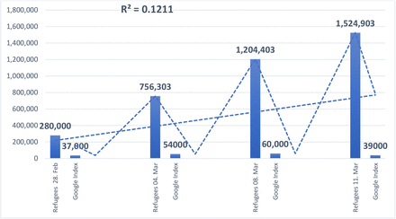 Figure 14.