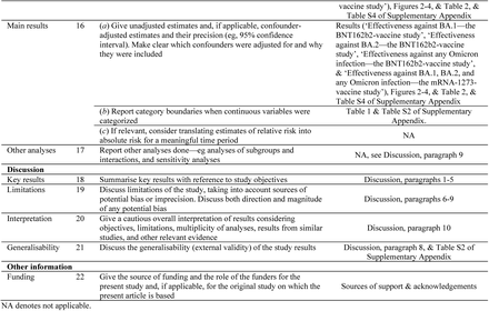 Table S1.