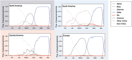 Supplementary Figure 3: