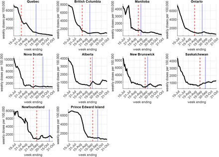 Extended Data Fig. 7