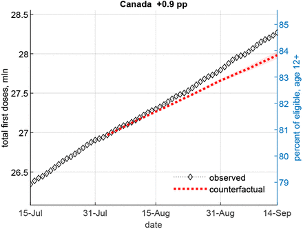 Extended Data Fig. 10