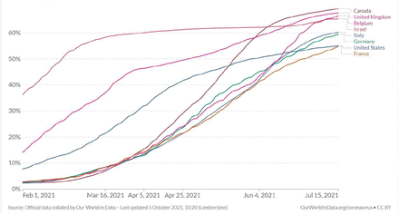 Extended Data Fig. 1