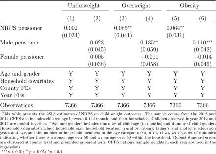 Table 4: