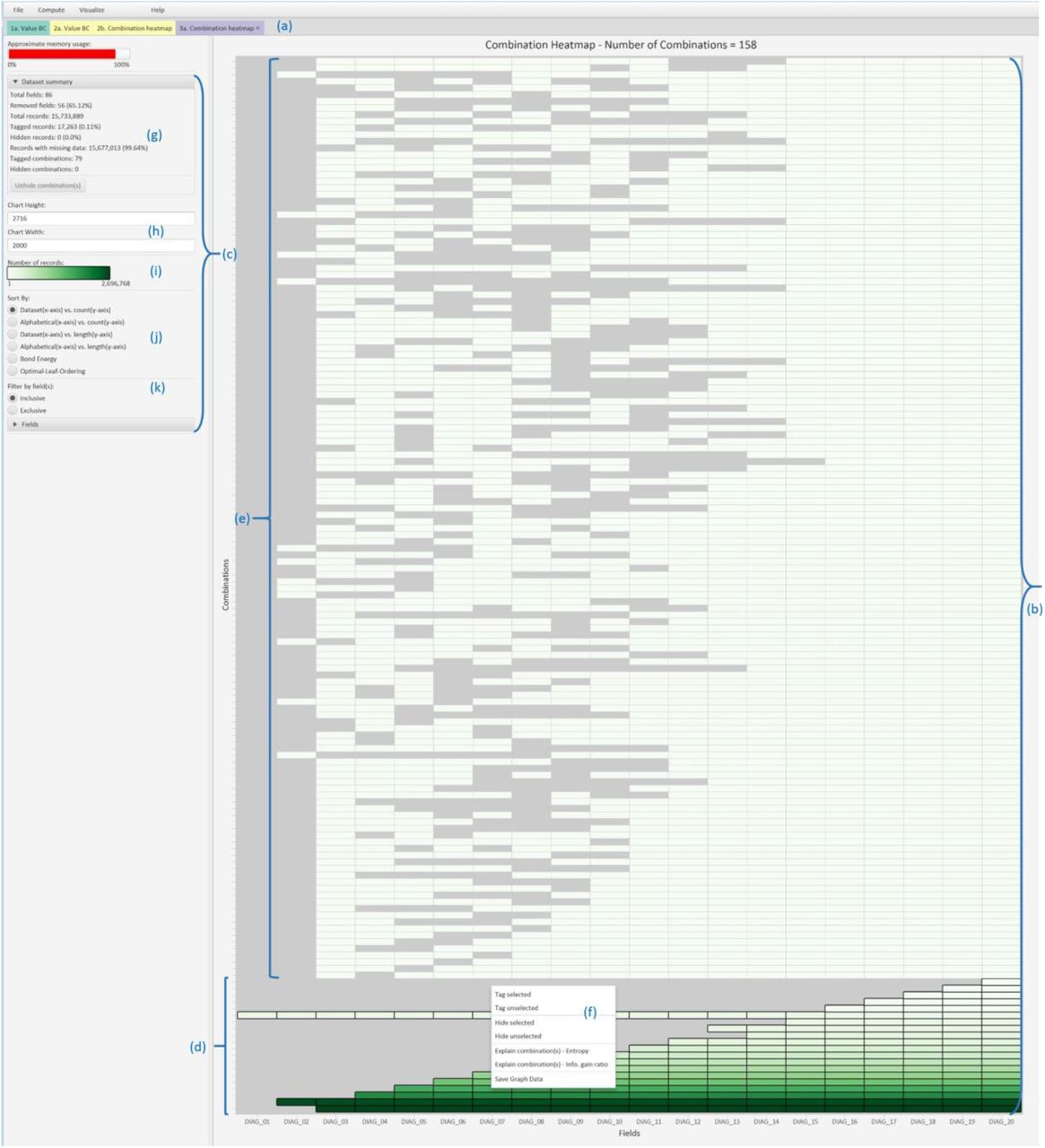 A chart with what type combinations are missing and an example for