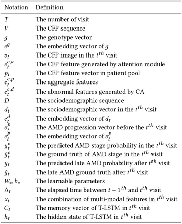 Table 6: