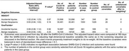 Extended Data Table 1