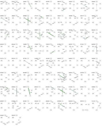 Fig. 6: