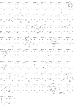 Fig. 7: