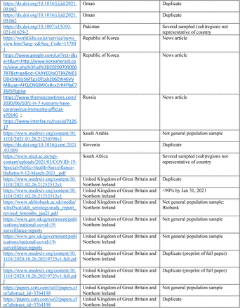 Supplementary Table 2.