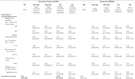 Table 4: