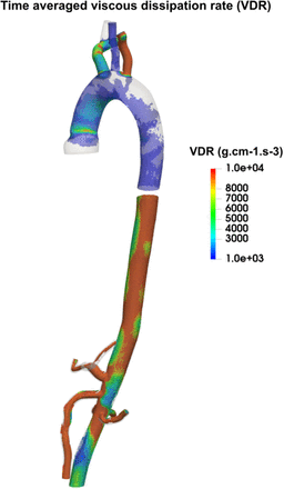 Figure S1: