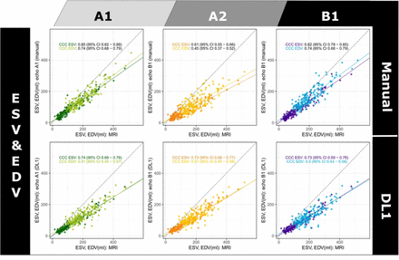 Fig 6.