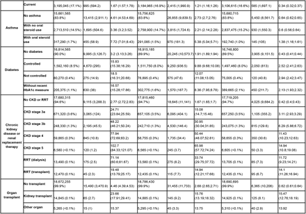 Table 1.