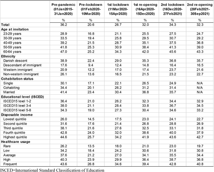 Supplementary Table 1.