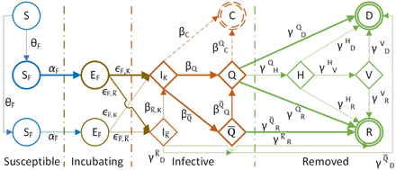 Math & Physics - Lagrange's Four-square Theorem Follow  instagram.com/ins.map.lb