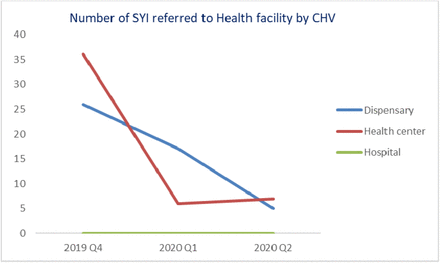 Fig. 1: