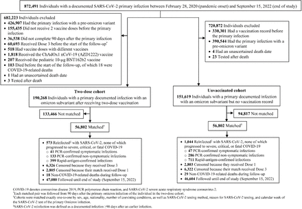 Figure S1.