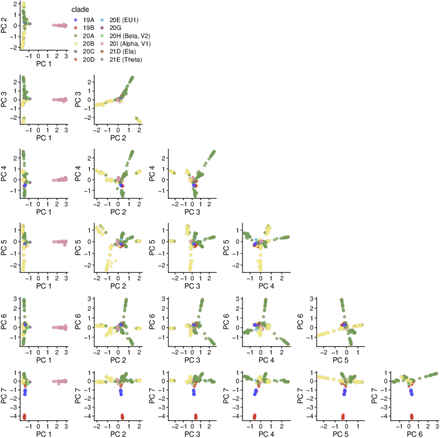 Figure S1.